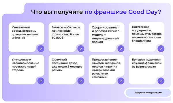 Франшиза Good day в Беларуси