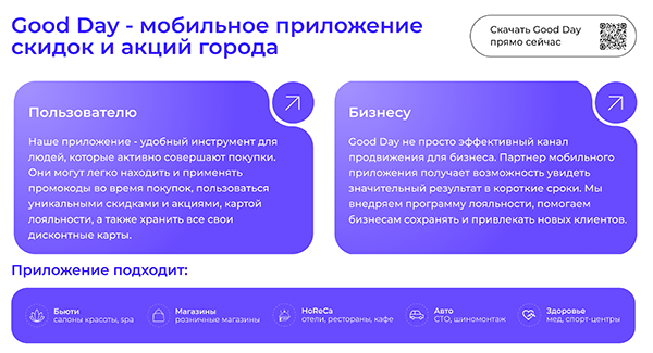 Франшиза Good day в Беларуси